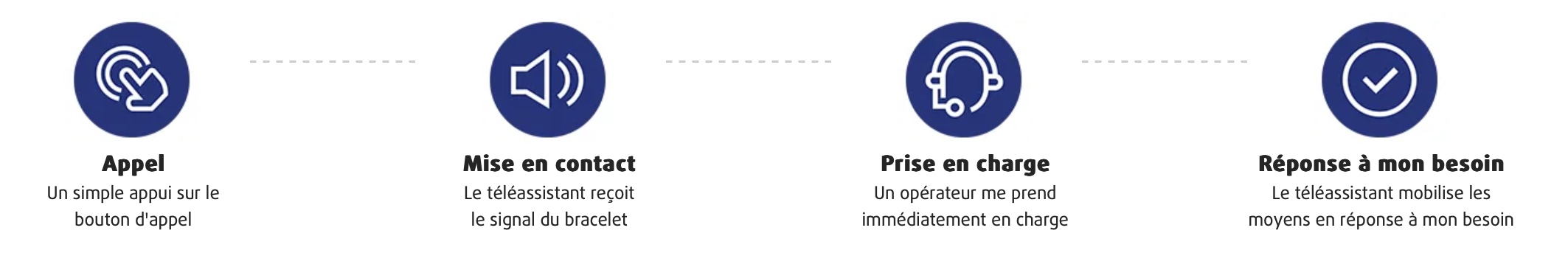 Capture d’écran 2024-09-29 à 08.59.43